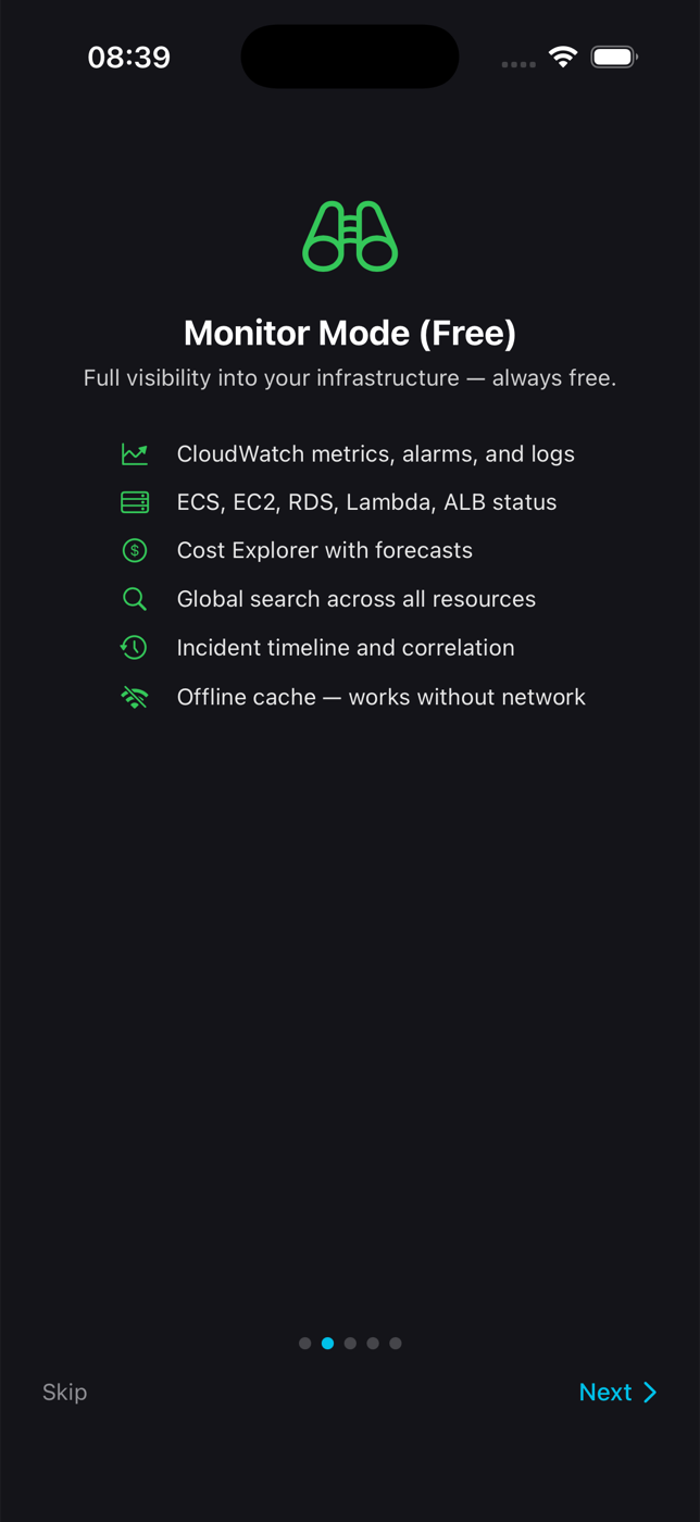 Monitor Mode (Free)