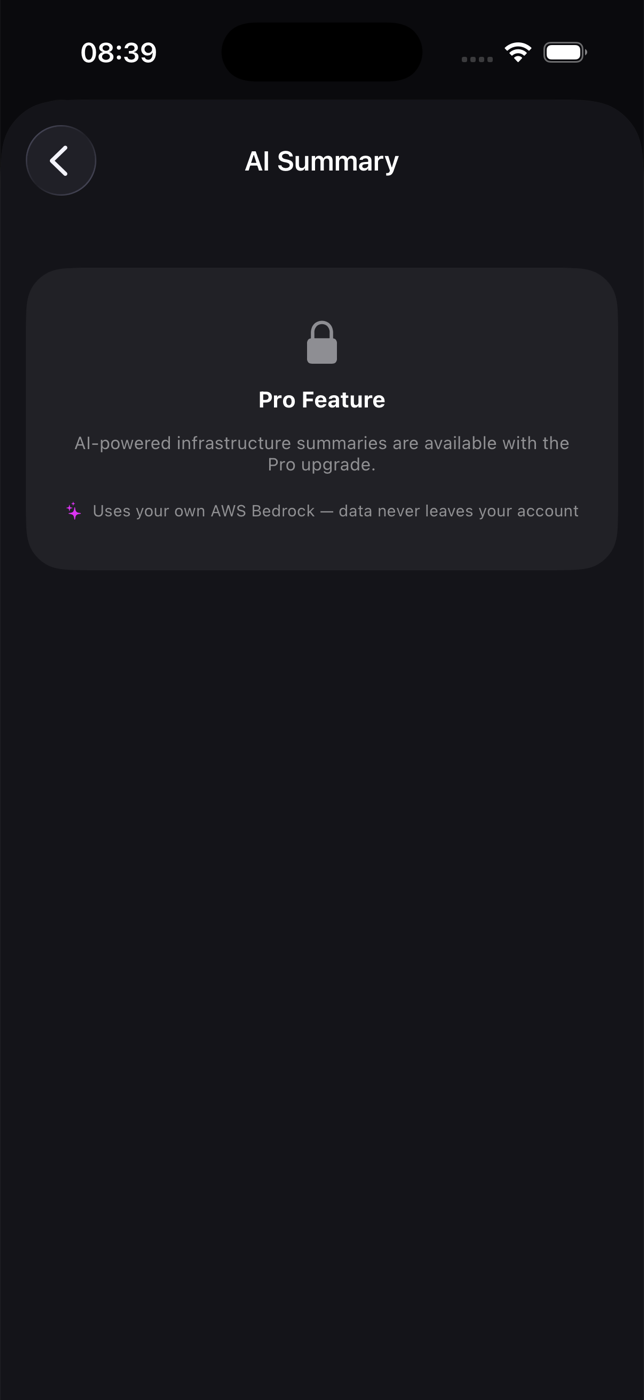 AI Summary Settings